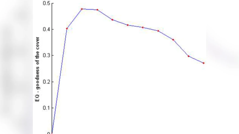 Detect overlapping and hierarchical community structure in networks
