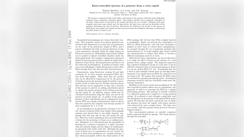 Knot-controlled ejection of a polymer from a virus capsid