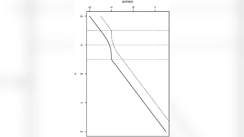 A mixture model for unsupervised tail estimation