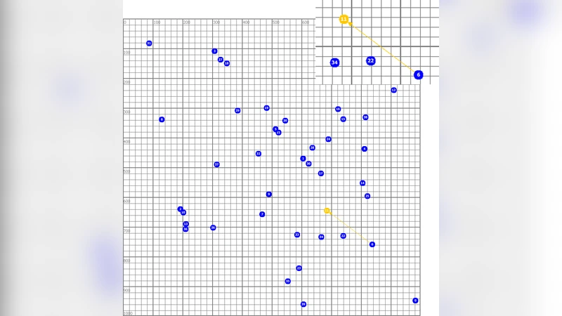 EXtensible Animator for Mobile Simulations: EXAMS