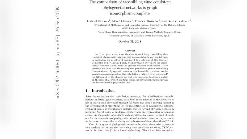 The comparison of tree-sibling time consistent phylogenetic networks is   graph isomorphism-complete