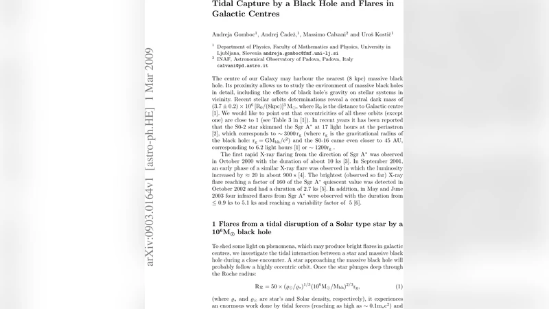 Tidal Capture by a Black Hole and Flares in Galactic Centres