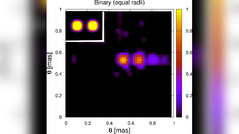 New Astrophysical Opportunities Exploiting Spatio-Temporal Optical   Correlations