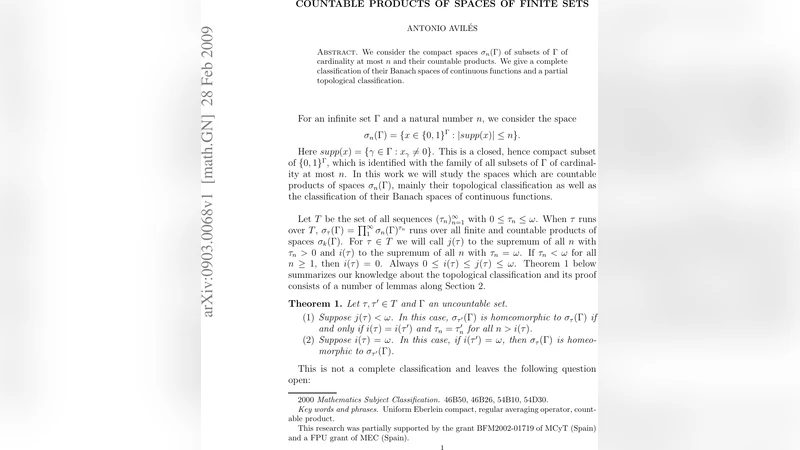 Countable products of spaces of finite sets