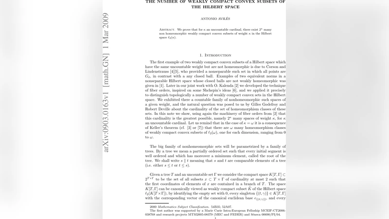 The number of weakly compact convex subsets of the Hilbert space