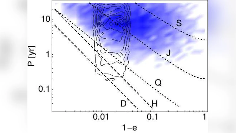 Probing Stellar Dynamics in Galactic Nuclei