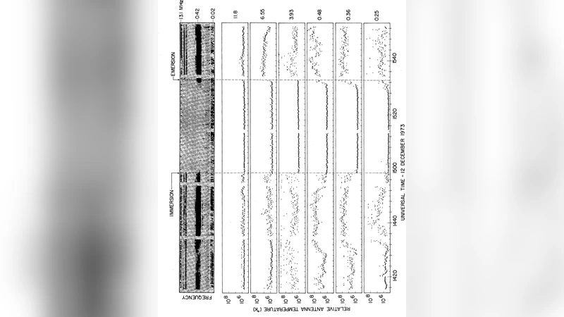 Science with a lunar low-frequency array: from the dark ages of the   Universe to nearby exoplanets