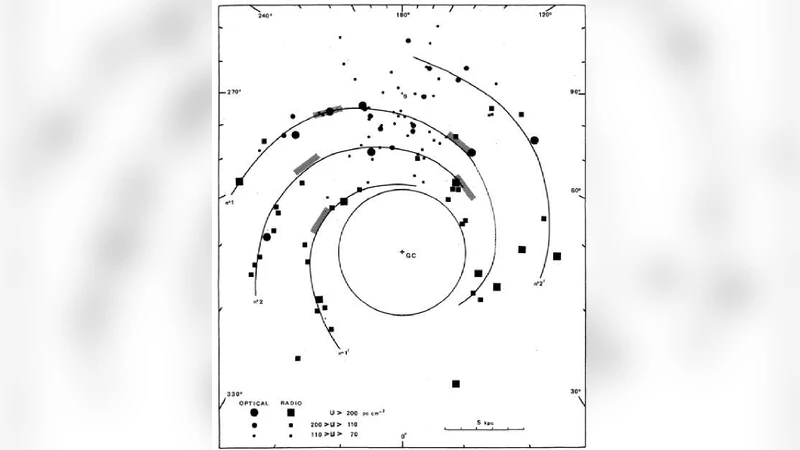 Structure and Dynamics of the Milky Way: an Astro2010 Science White   Paper