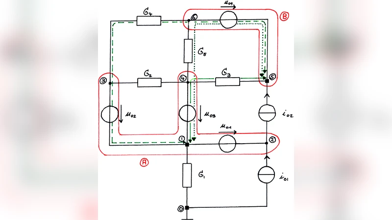 Supernodal Analysis Revisited