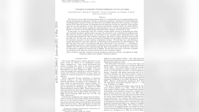 Unstable Planetary Systems Emerging Out Of Gas Disks