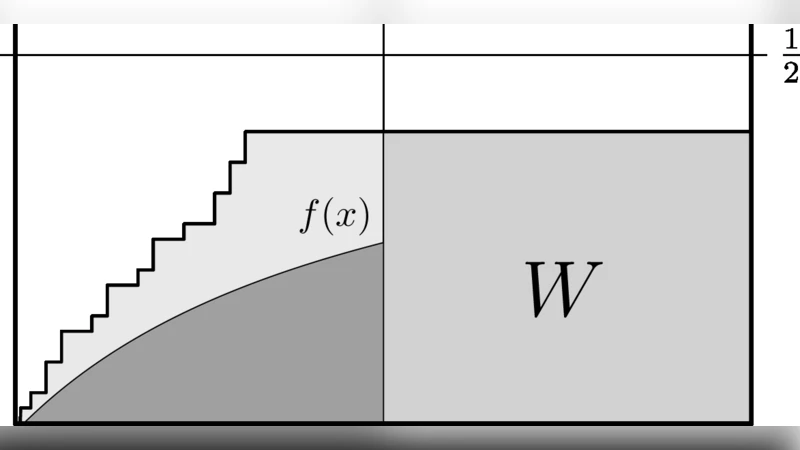 An Absolute 2-Approximation Algorithm for Two-Dimensional Bin Packing