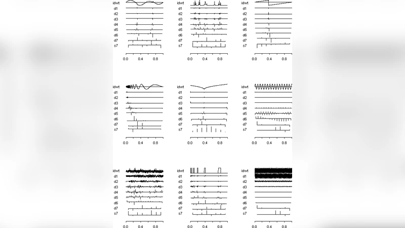 Perfect simulation for Bayesian wavelet thresholding with correlated   coefficients