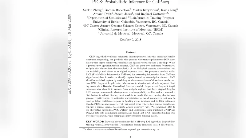 PICS: Probabilistic Inference for ChIP-seq
