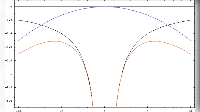 Origin of Martian Moons from Binary Asteroid Dissociation