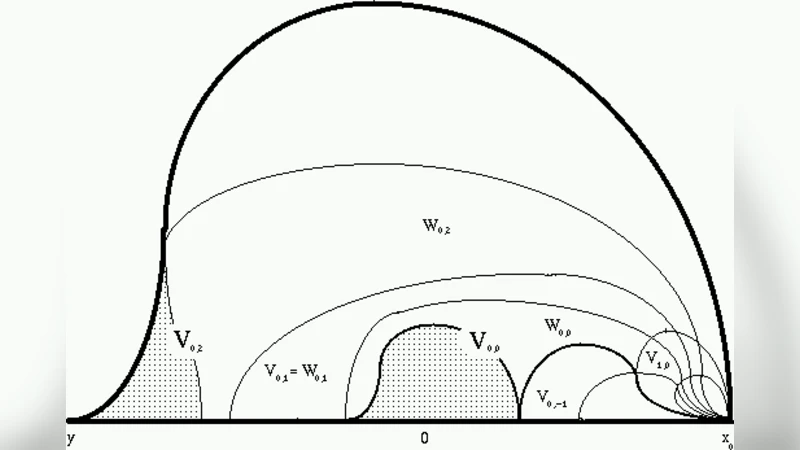 Measure of the Julia Set of the Feigenbaum map with infinite criticality