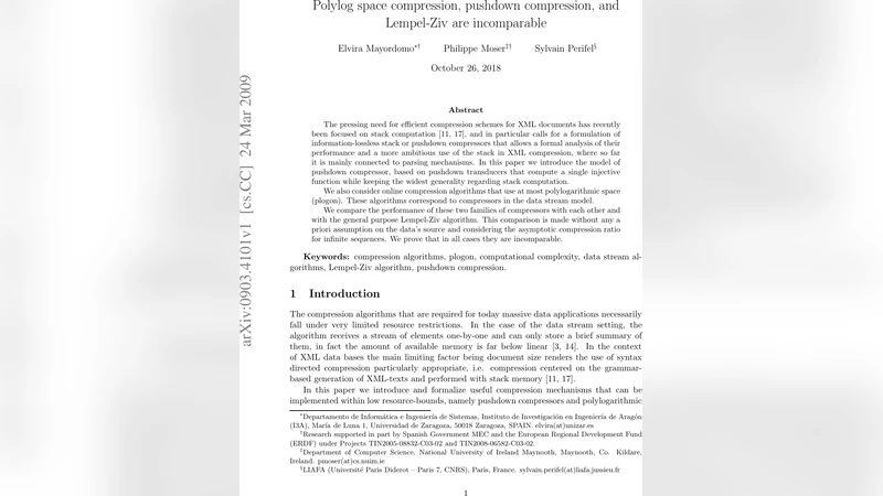 Polylog space compression, pushdown compression, and Lempel-Ziv are   incomparable