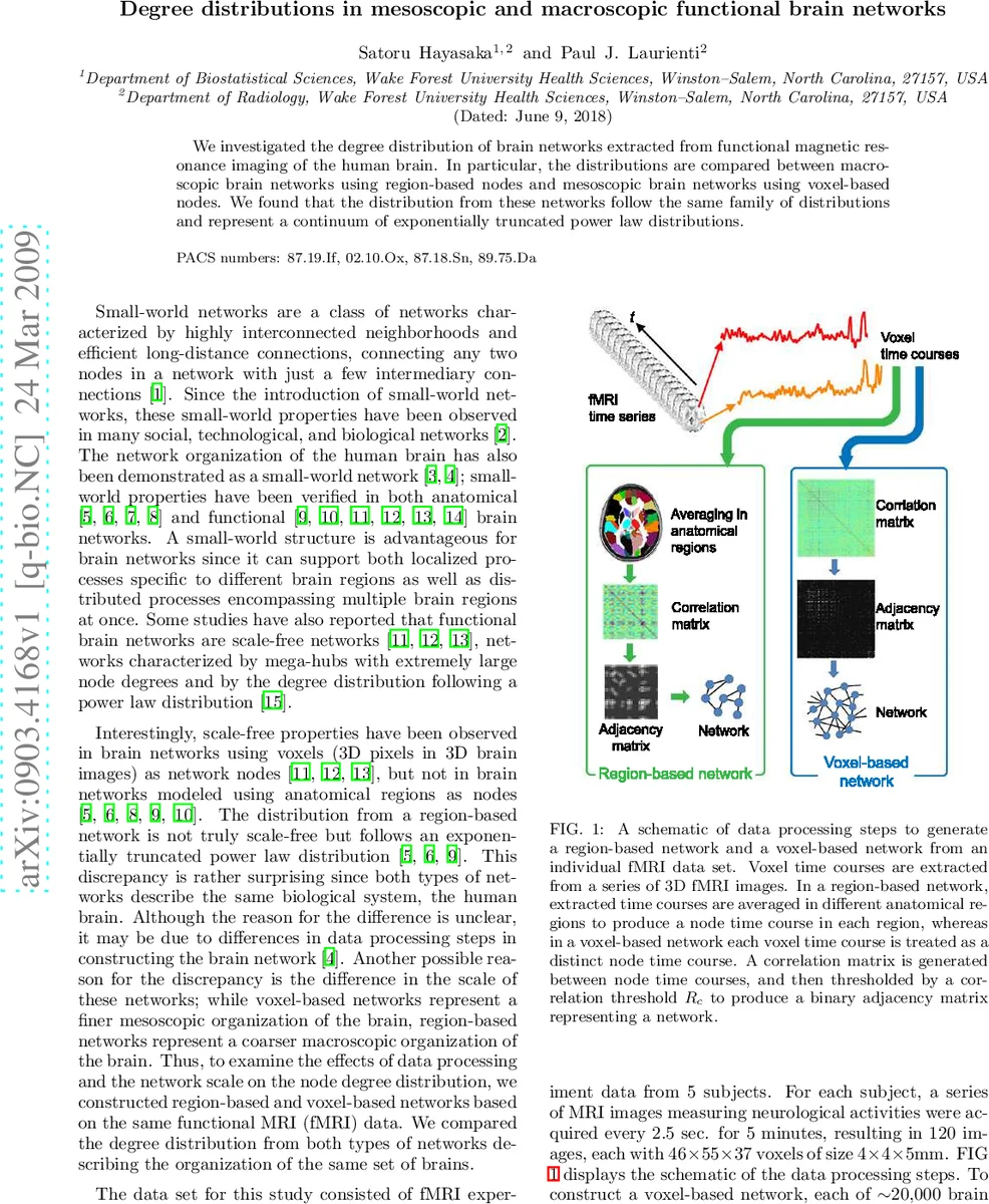 Degree distributions in mesoscopic and macroscopic functional brain   networks