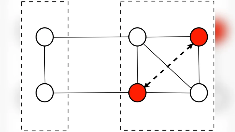 Dynamic Computation of Network Statistics via Updating Schema