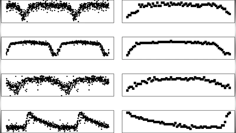 Fully Automated Approaches to Analyze Large-Scale Astronomy Survey Data