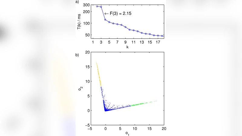 Mental States as Macrostates Emerging from EEG Dynamics