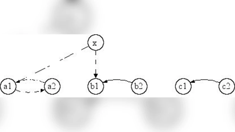 Reducibility Among Fractional Stability Problems