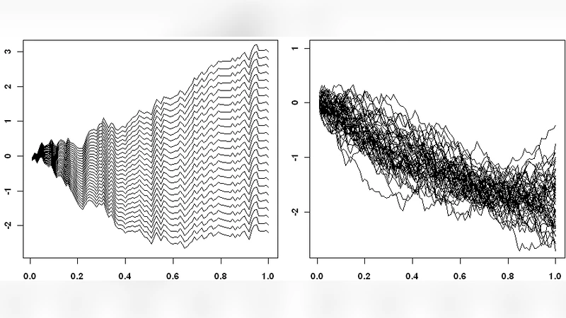 Nonparametric Partial Importance Sampling for Financial Derivative   Pricing