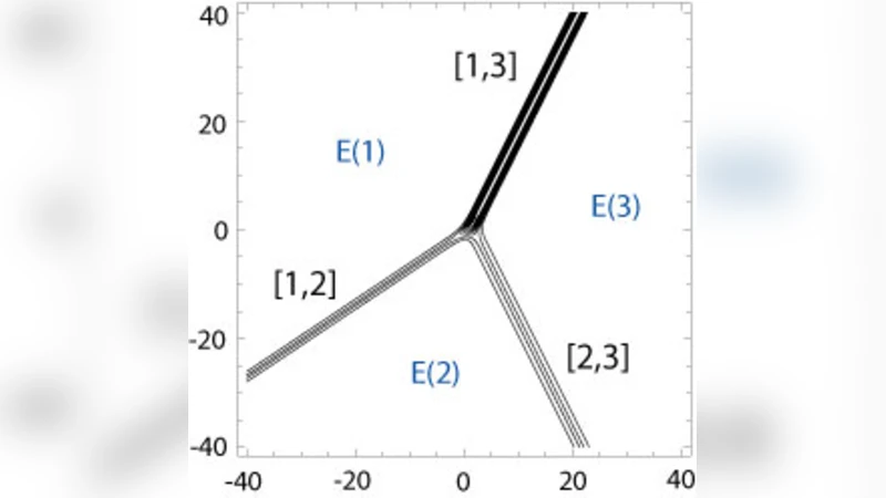Soliton solutions of the KP equation and application to shallow water   waves
