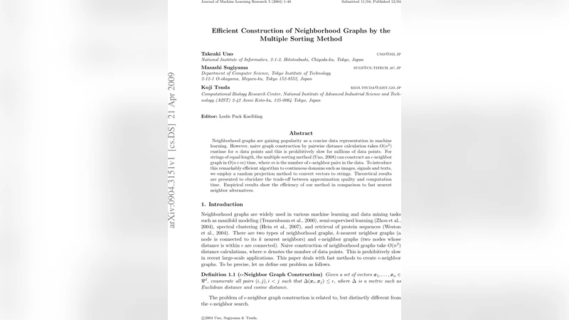 Efficient Construction of Neighborhood Graphs by the Multiple Sorting   Method