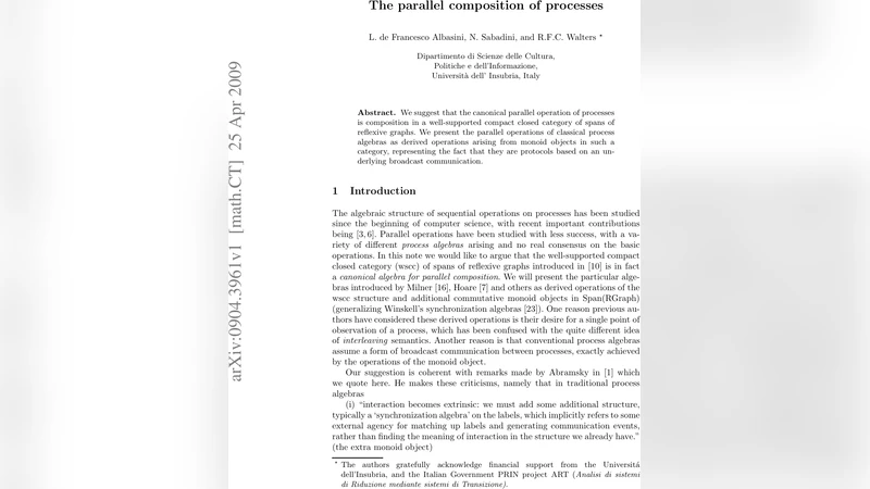 The parallel composition of processes
