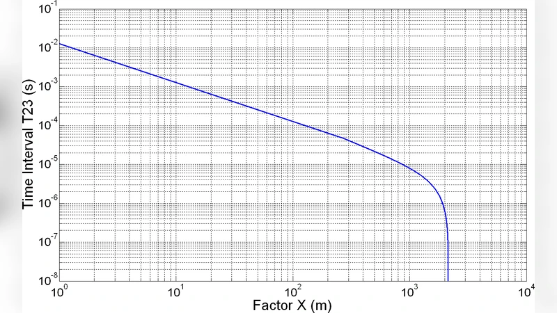 Orbit determination for next generation space clocks