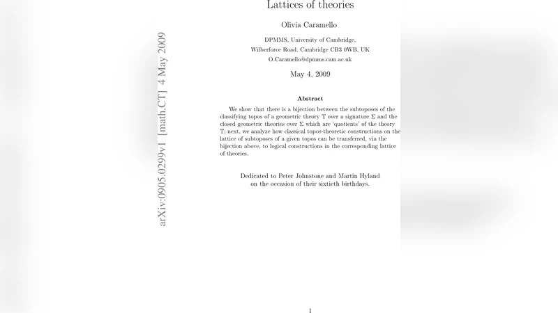 Lattices of theories