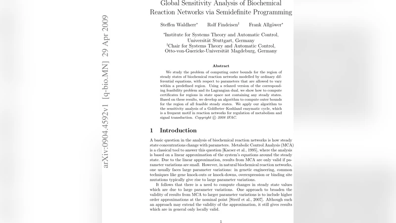 Global Sensitivity Analysis of Biochemical Reaction Networks via   Semidefinite Programming