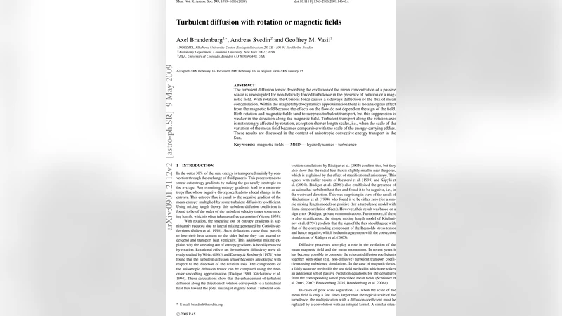 Turbulent diffusion with rotation or magnetic fields
