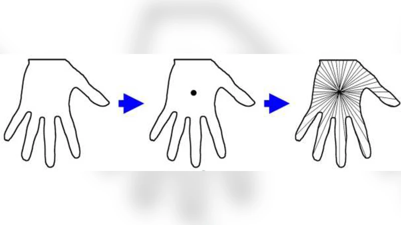 Making Hand Geometry Verification System More Accurate Using Time Series   Representation with R-K Band Learning