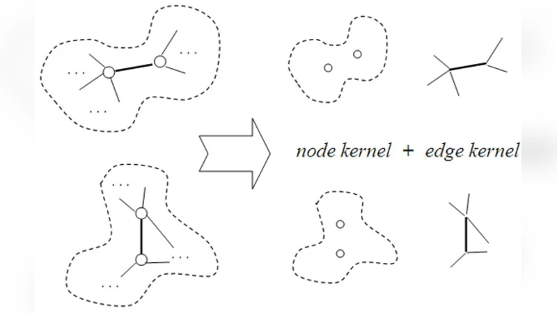 Multi-Instance Learning by Treating Instances As Non-I.I.D. Samples