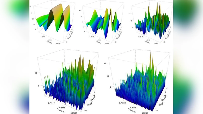 Efficient blind search: Optimal power of detection under computational   cost constraints