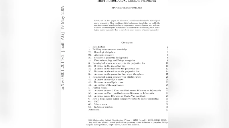 Meet homological mirror symmetry