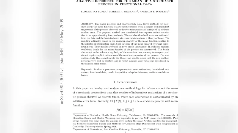 Adaptive inference for the mean of a stochastic process in functional   data