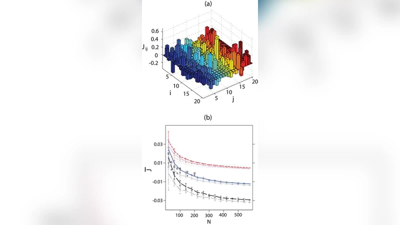 Annotating Answer-Set Programs in LANA?