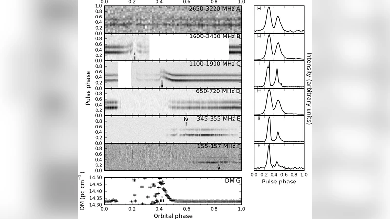 A Radio Pulsar/X-ray Binary Link