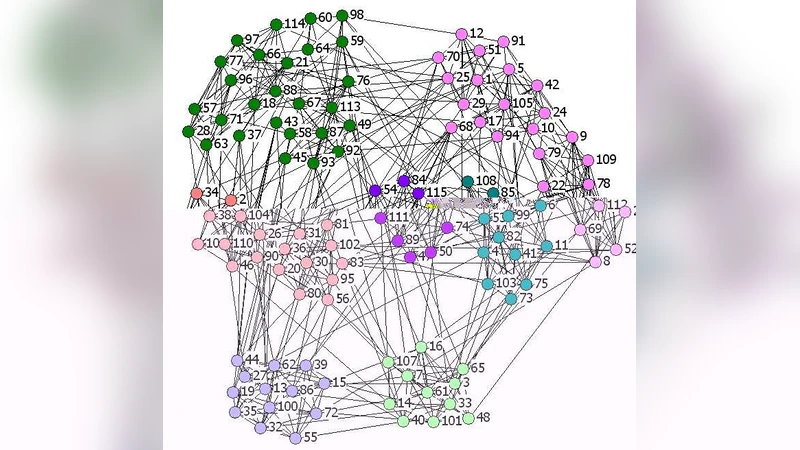 Finding Community Structure Based on Subgraph Similarity