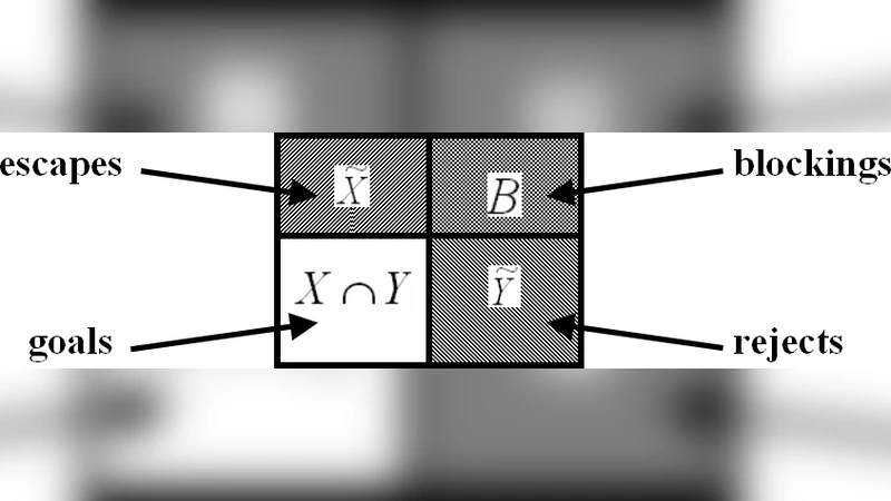 Aspects Regarding Operations with Fuzzy Processes