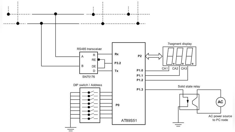 Microcontroller based distributed and networked control system for   public cluster
