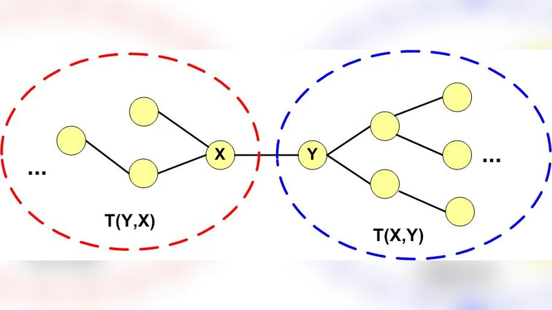 Data Distribution Optimization using Offline Algorithms and a   Peer-to-Peer Small Diameter Tree Architecture with Bounded Node Degrees