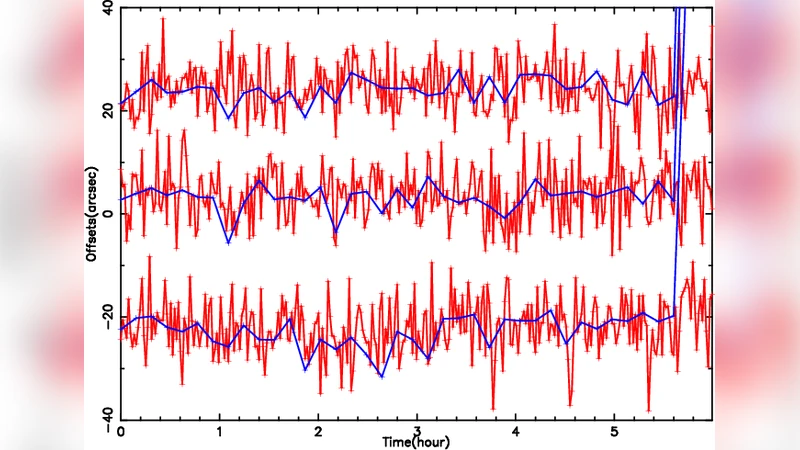 Calibration and imaging challenges at low radio frequencies: An overview   of the state of the art