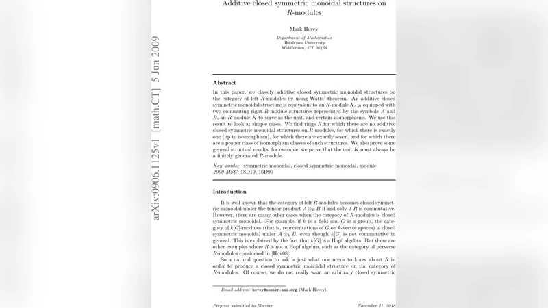 Additive closed symmetric monoidal structures on R-modules