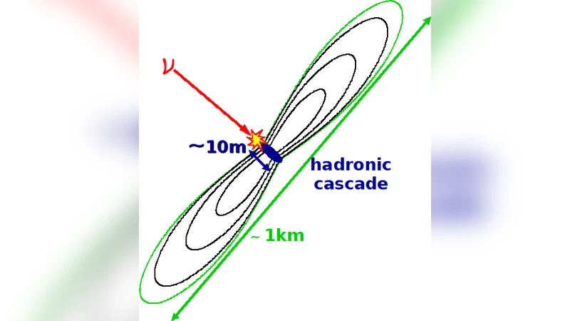 Reconstruction methods for acoustic particle detection in the deep sea   using clusters of hydrophones