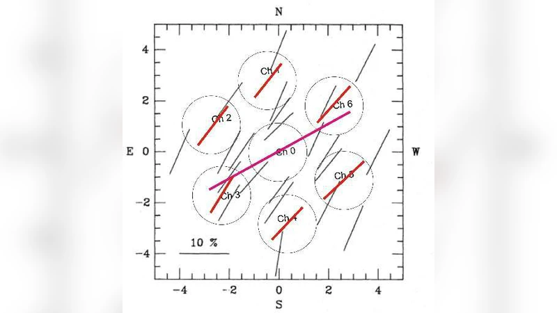 Optical polarisation of the Crab pulsar: precision measurements and   comparison to the radio emission