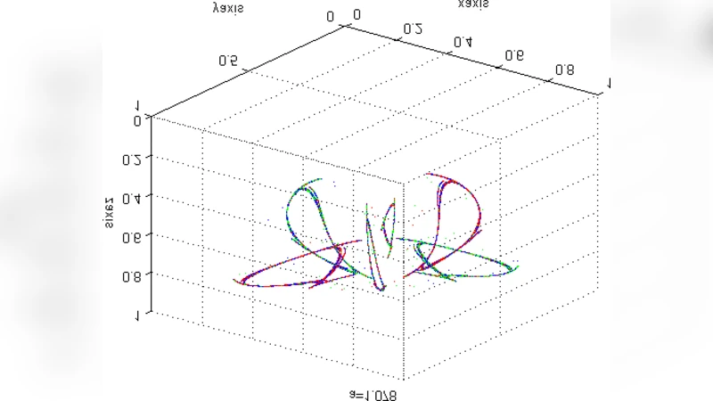 Regions of multistability in some low-dimensional logistic models with   excitation type coupling