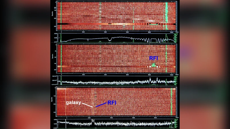 Radio quiet, please! - protecting radio astronomy from interference
